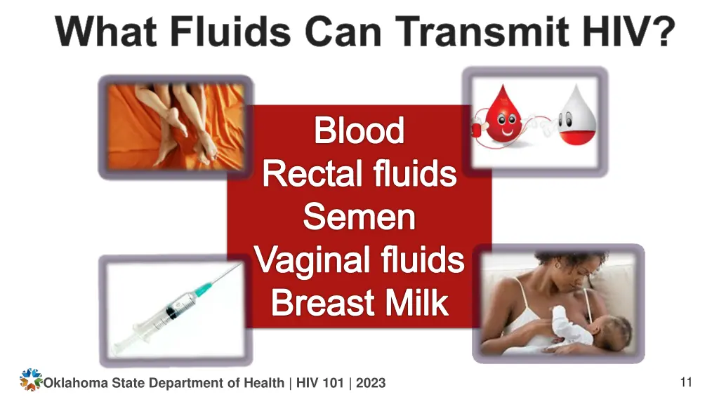 what fluids can transmit hiv