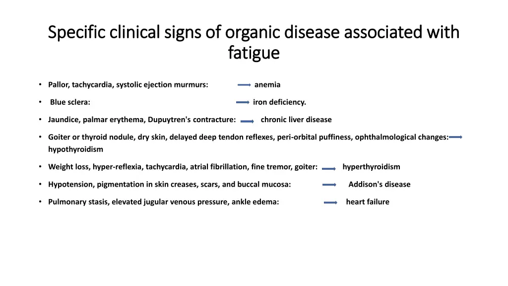 specific clinical signs of organic disease