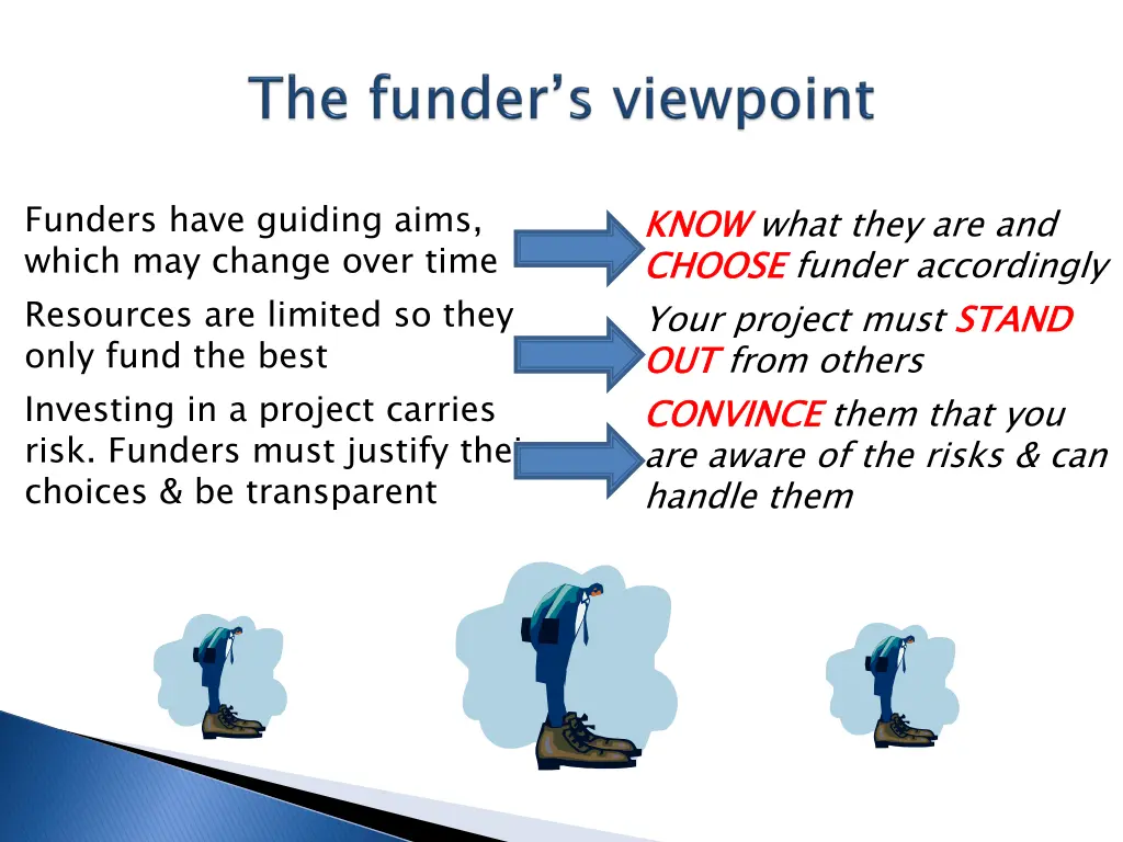 funders have guiding aims which may change over