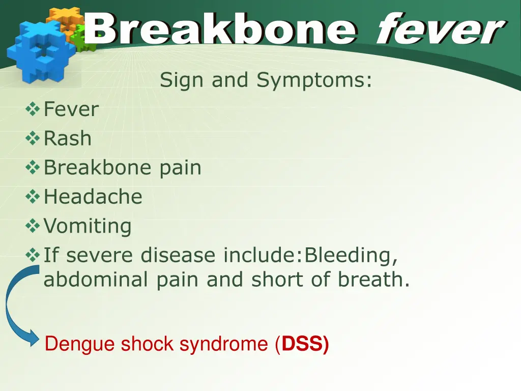 sign and symptoms