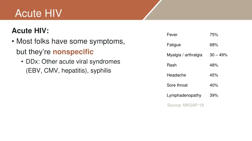 acute hiv