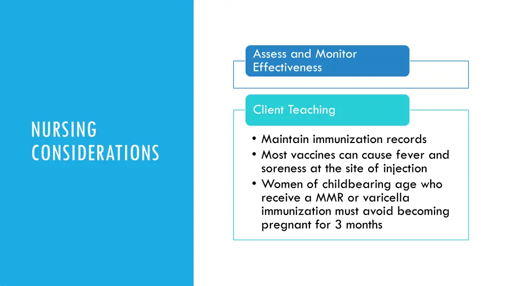 assess and monitor effectiveness