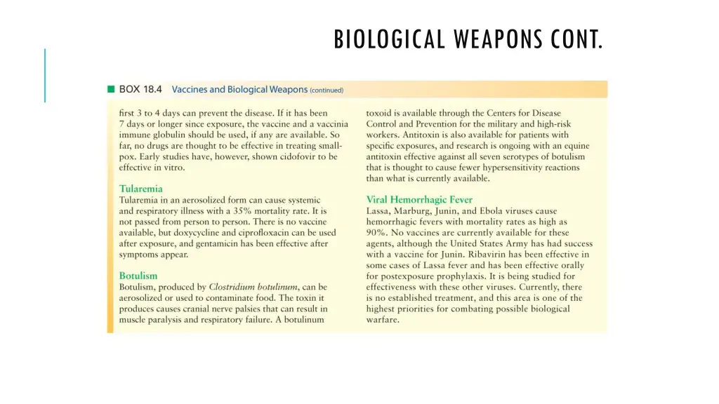 biological weapons cont