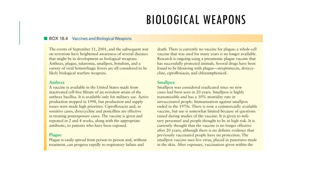 biological weapons