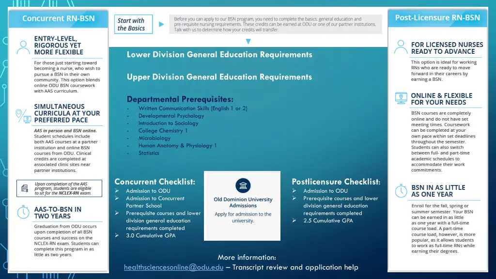 lower division general education requirements