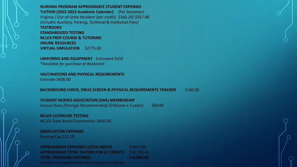 nursing program approximate student expenses