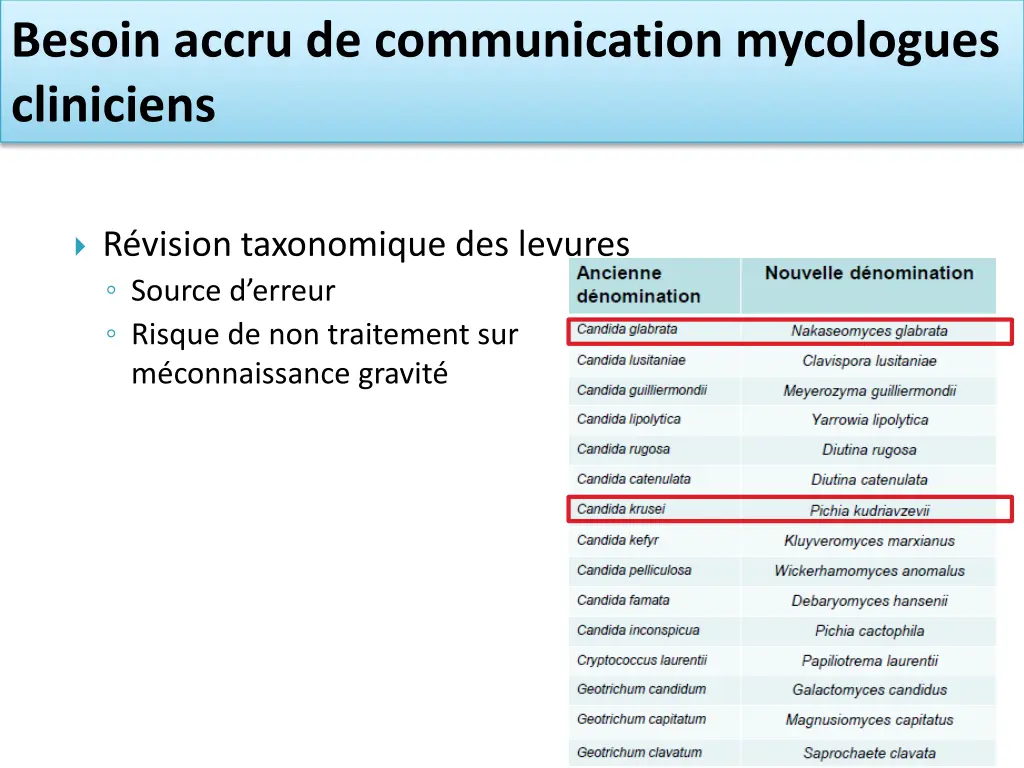 besoin accru de communication mycologues