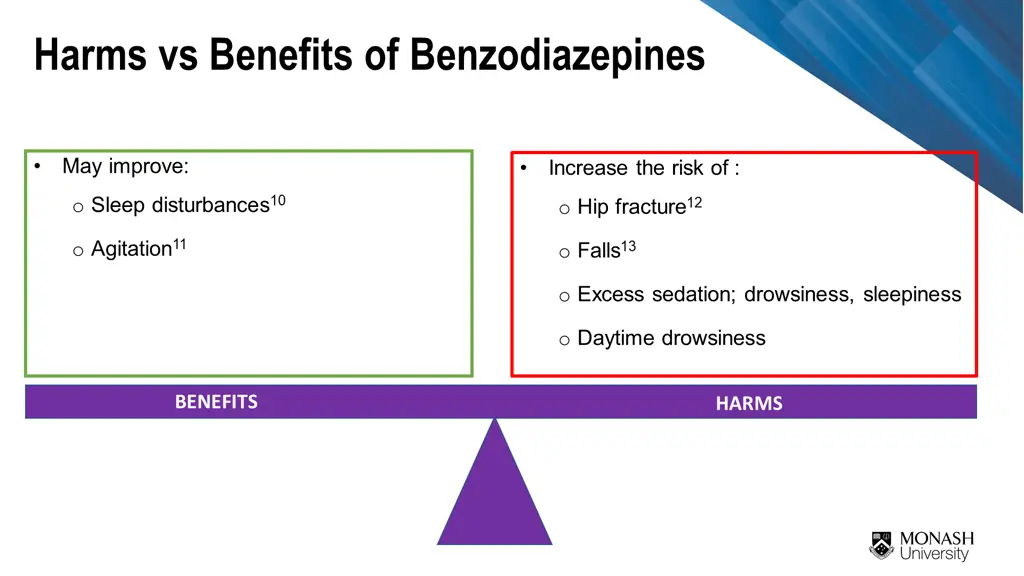 harms vs benefits of benzodiazepines