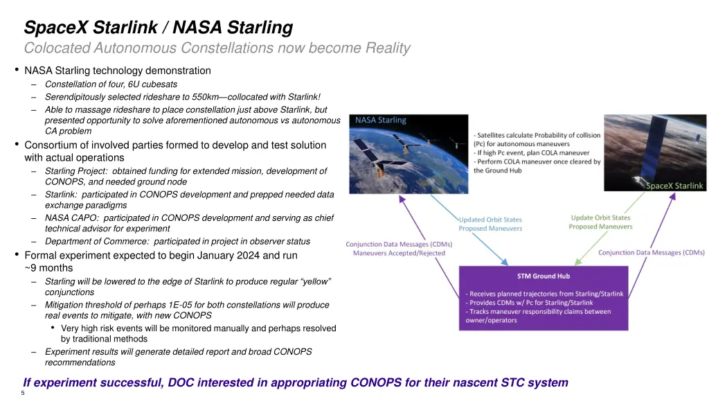 spacex starlink nasa starling colocated