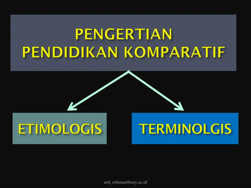 arif rohman@uny ac id