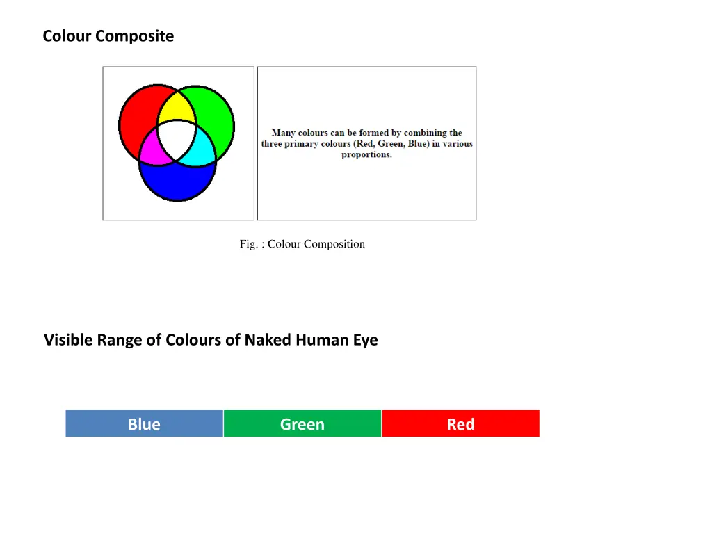 colour composite