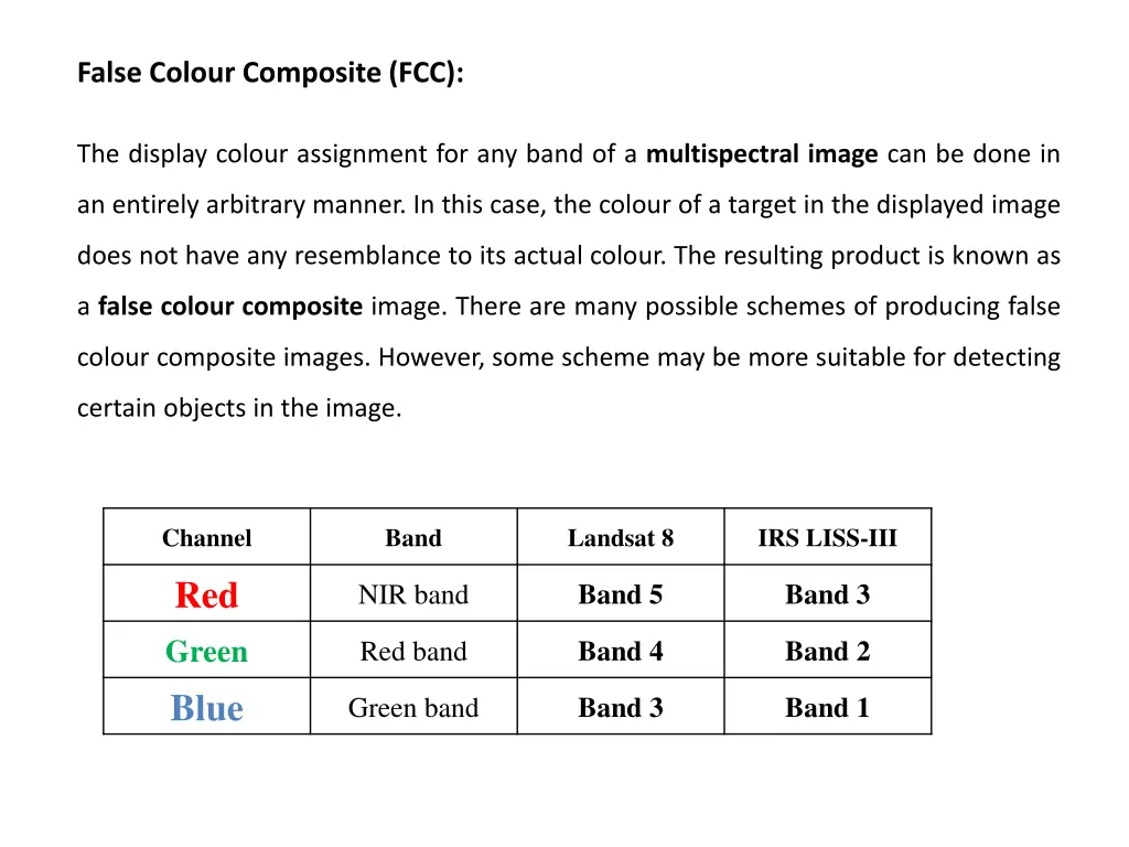 false colour composite fcc