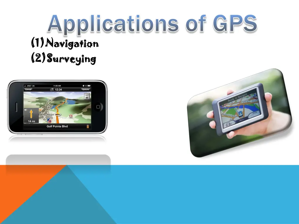 applications of gps applications