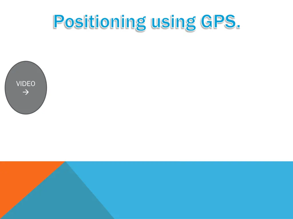 positioning using gps positioning using gps