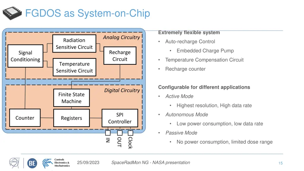 fgdos as system on chip