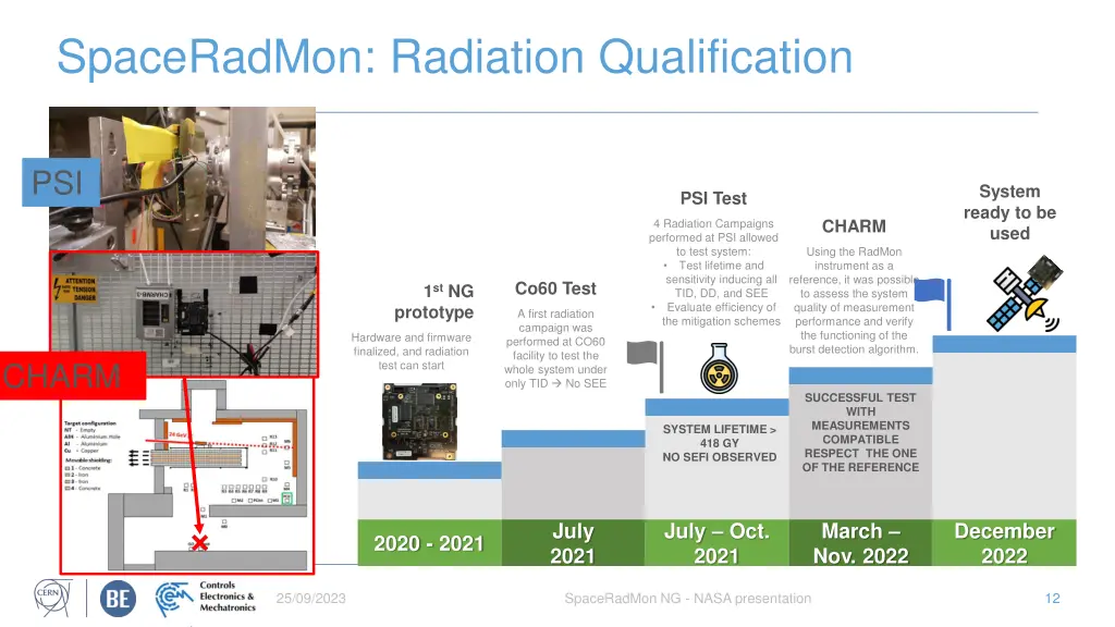 spaceradmon radiation qualification