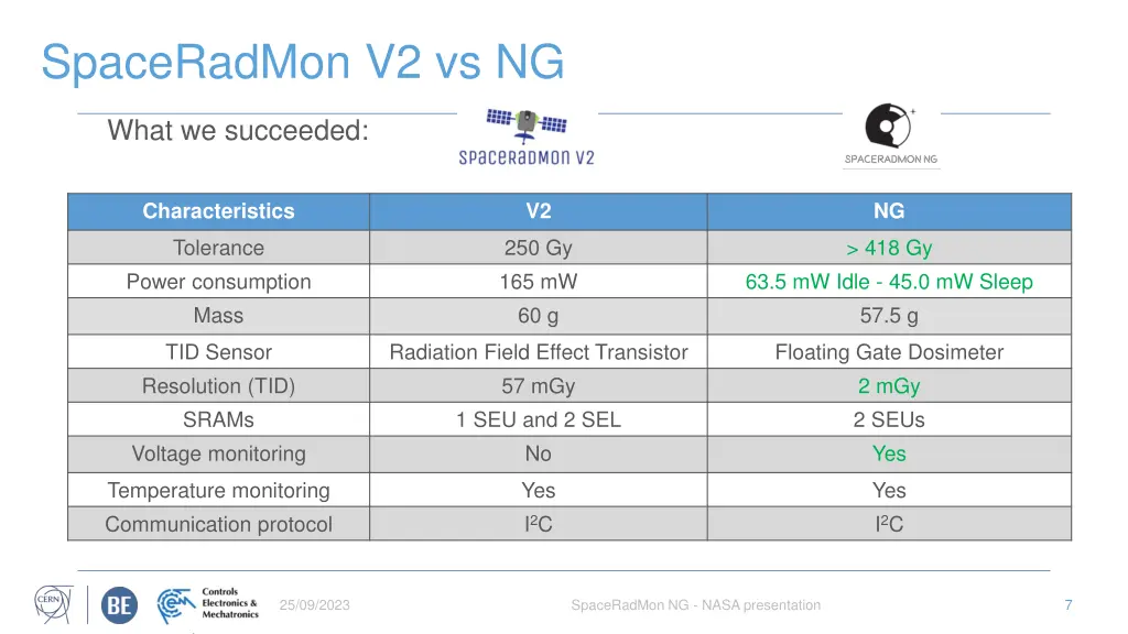 spaceradmon v2 vs ng