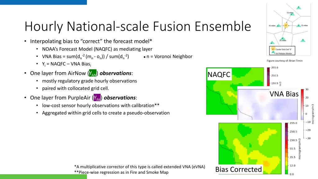 hourly national scale fusion ensemble 1