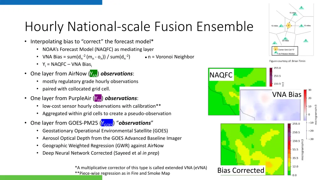 hourly national scale fusion ensemble 2