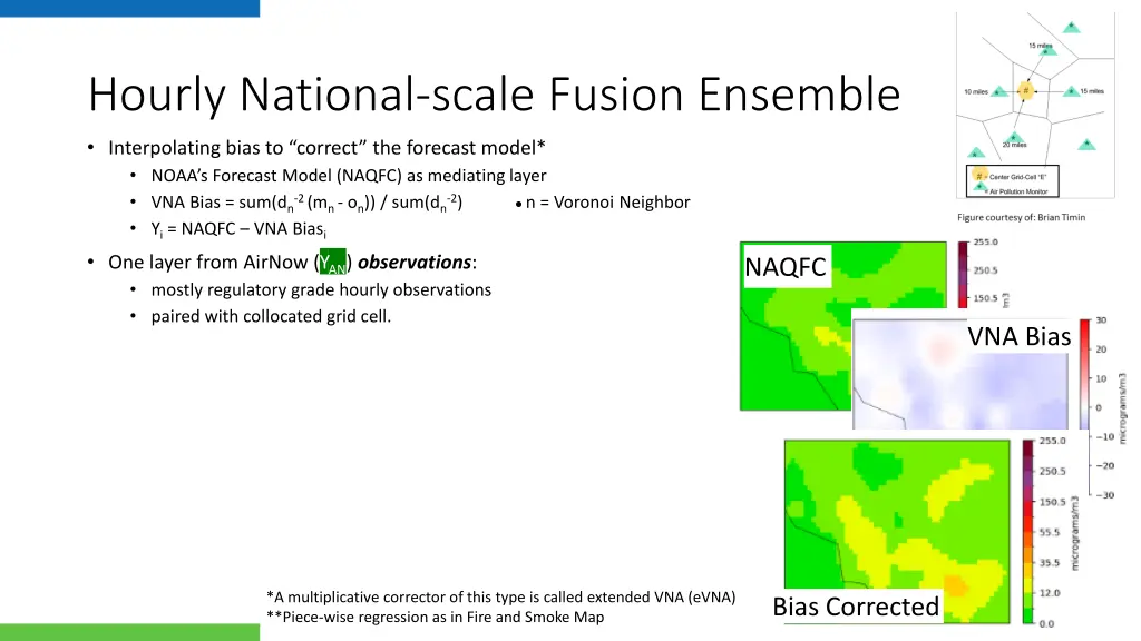 hourly national scale fusion ensemble