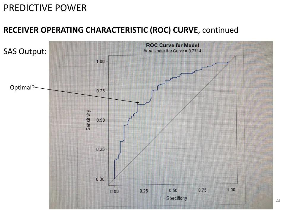 predictive power 7