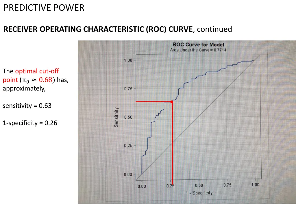 predictive power 9