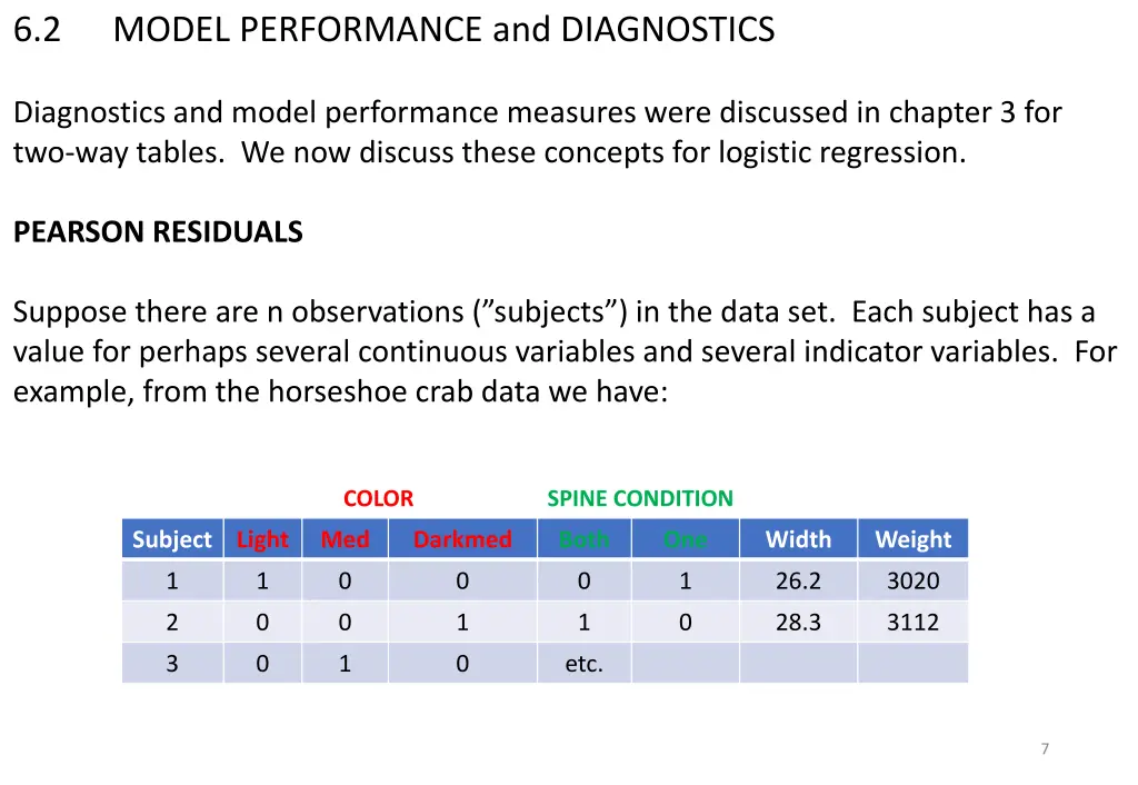 slide7