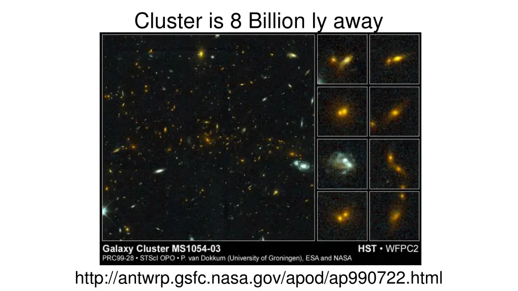 cluster is 8 billion ly away