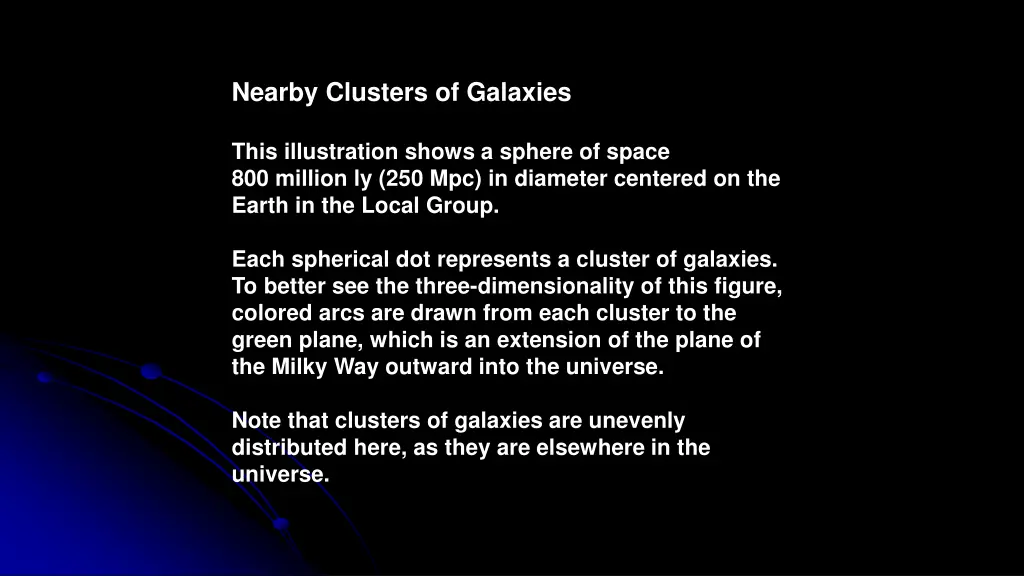 nearby clusters of galaxies this illustration