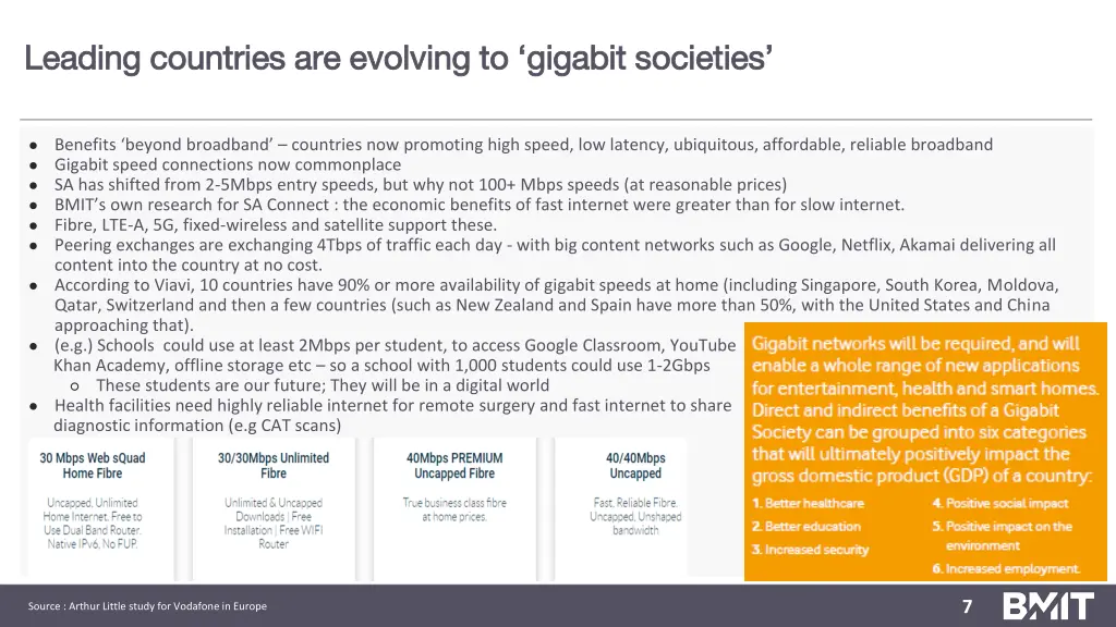 leading countries are evolving to gigabit