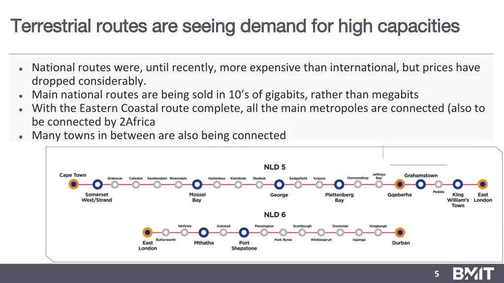 terrestrial routes are seeing demand for high