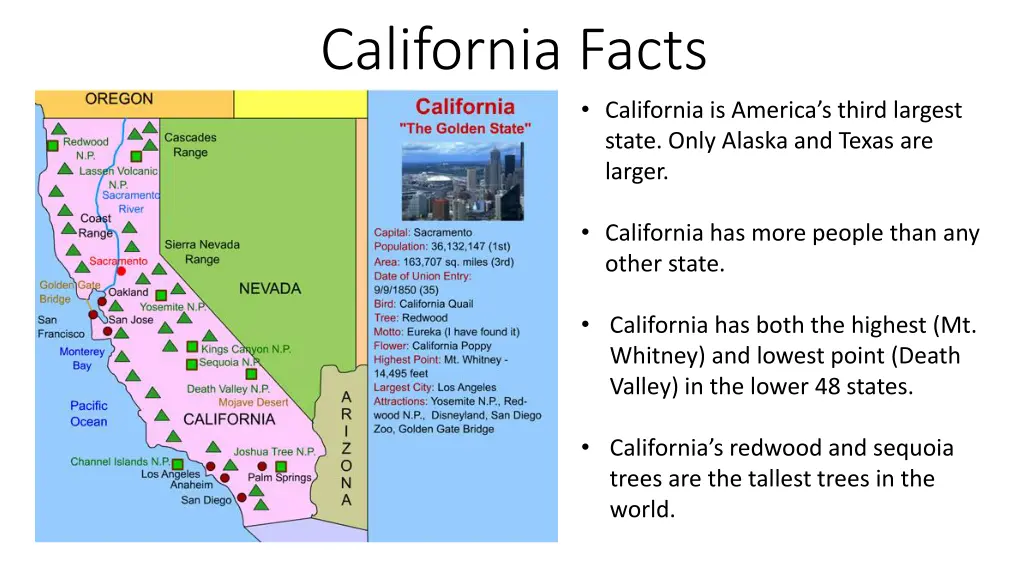 california facts