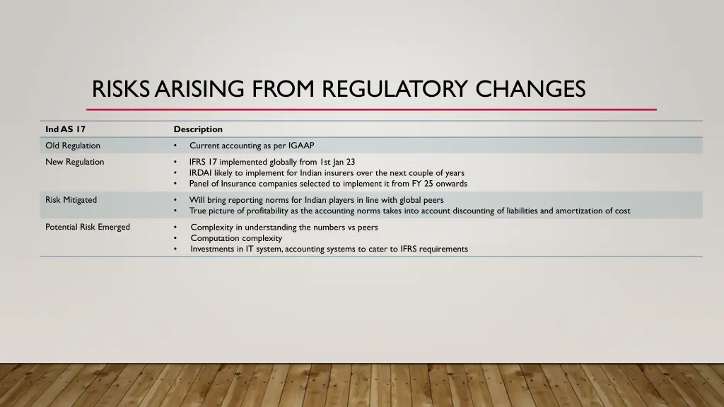 risks arising from regulatory changes 2