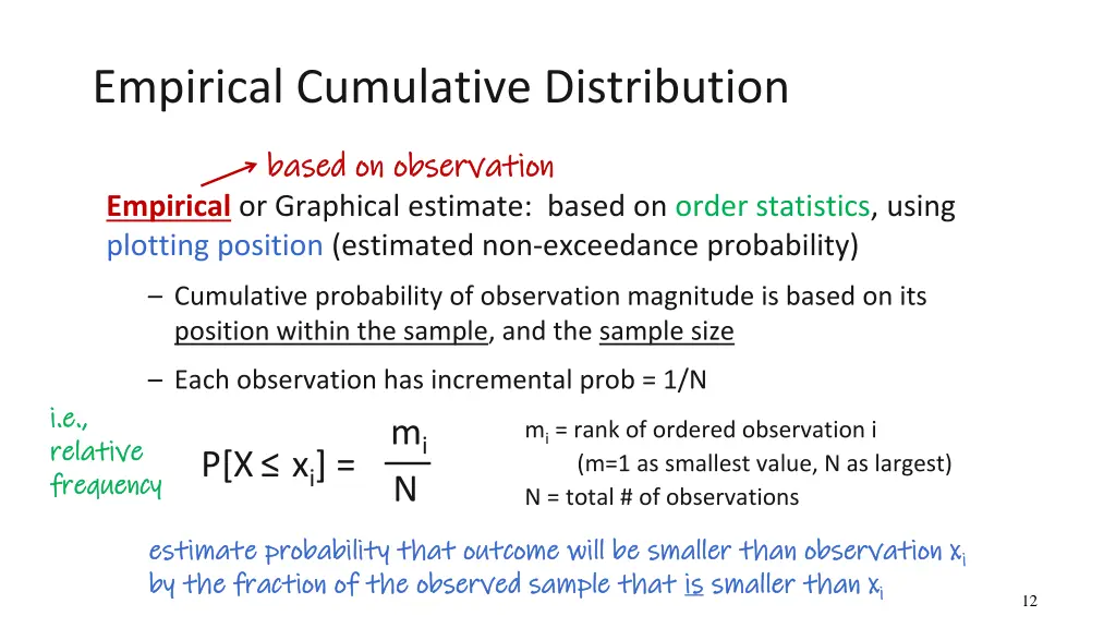 empirical cumulative distribution