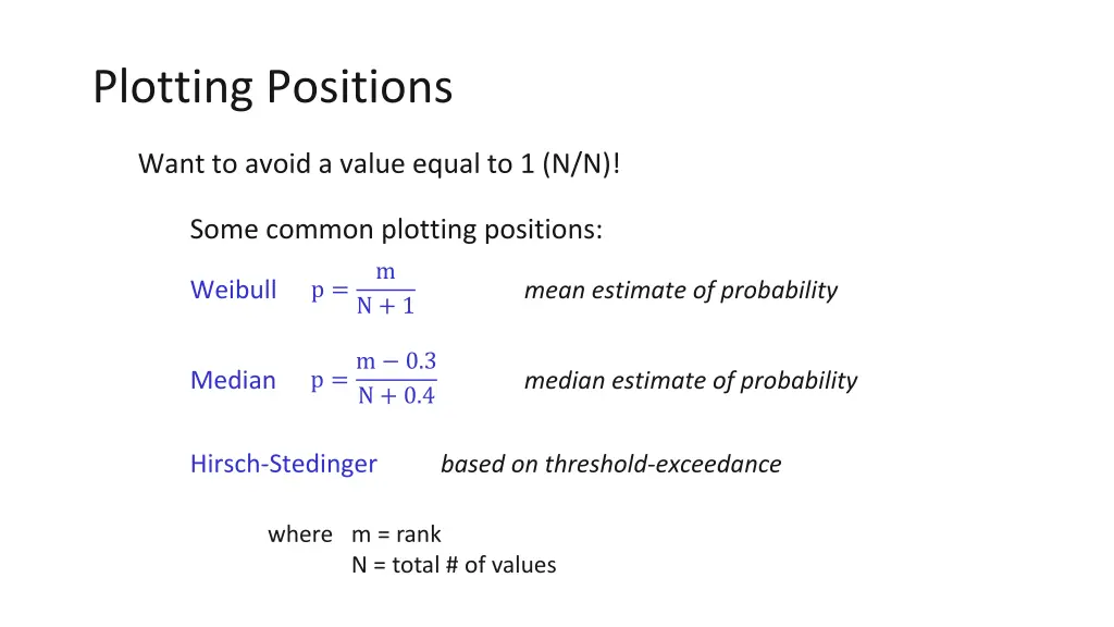 plotting positions