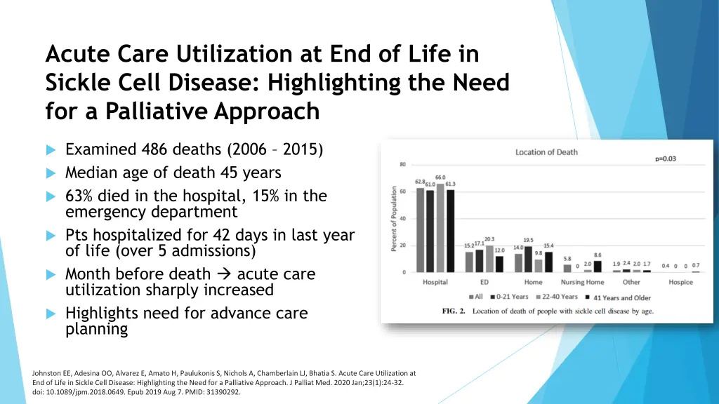 acute care utilization at end of life in sickle