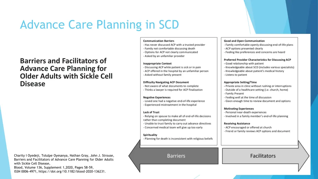 advance care planning in scd 2