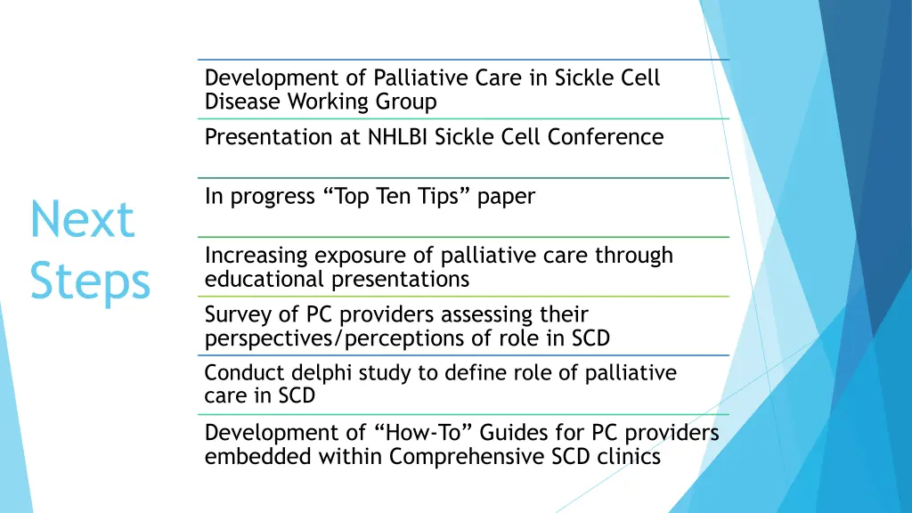 development of palliative care in sickle cell