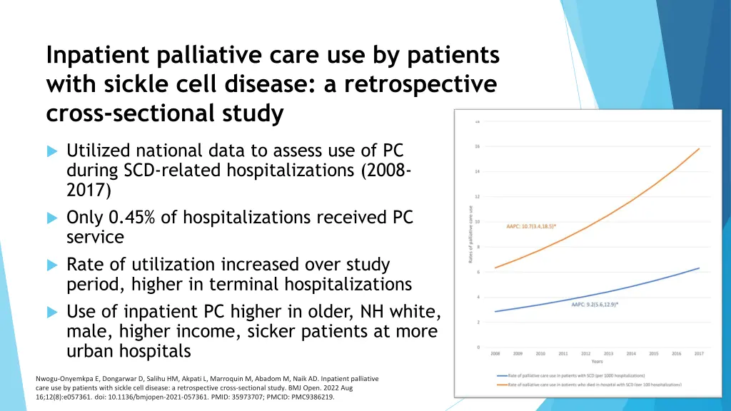 inpatient palliative care use by patients with