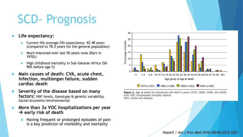 scd prognosis