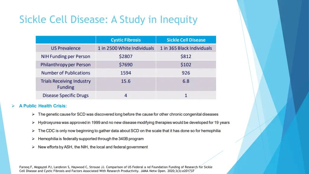 sickle cell disease a study in inequity