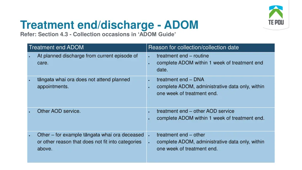 treatment end discharge adom refer section