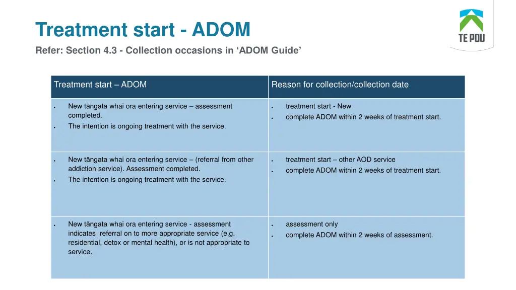 treatment start adom refer section 4 3 collection