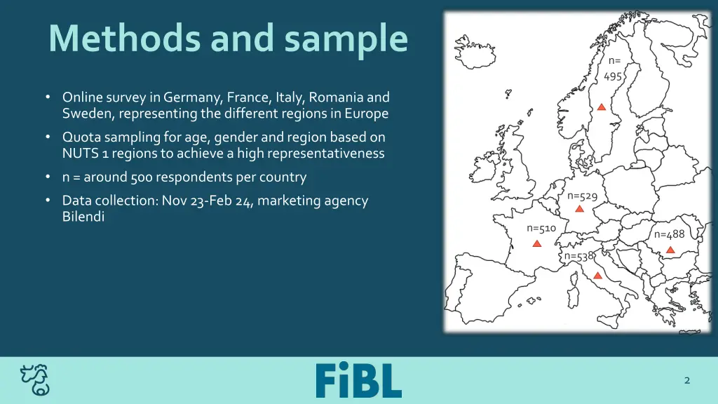 methods and sample