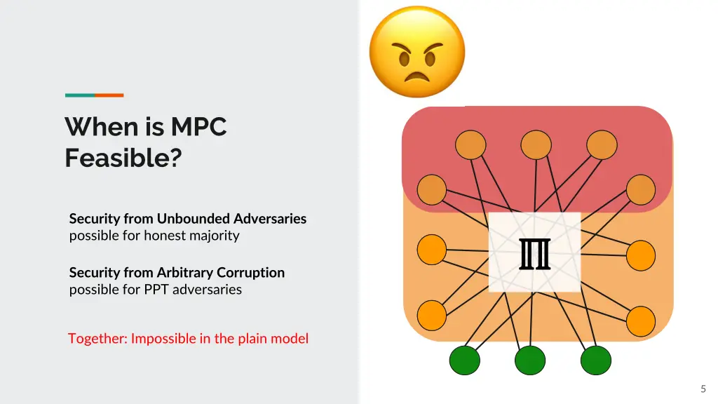 when is mpc feasible