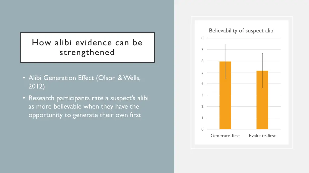 believability of suspect alibi