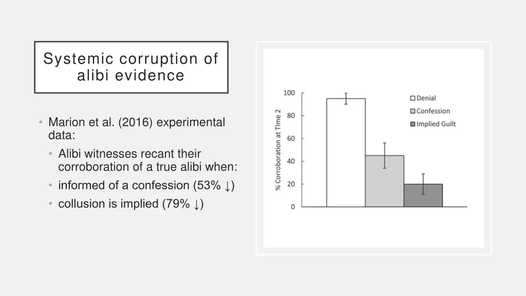 systemic corruption of alibi evidence 2