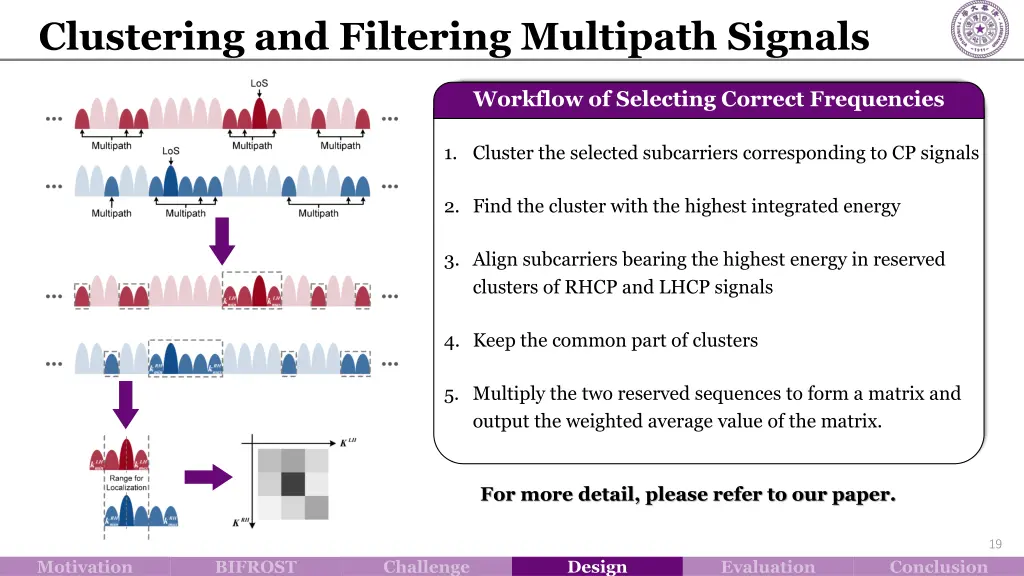 clustering and filtering multipath signals