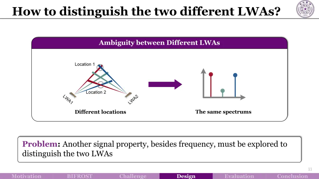 how to distinguish the two different lwas