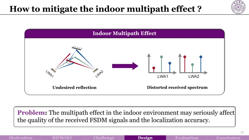 how to mitigate the indoor multipath effect